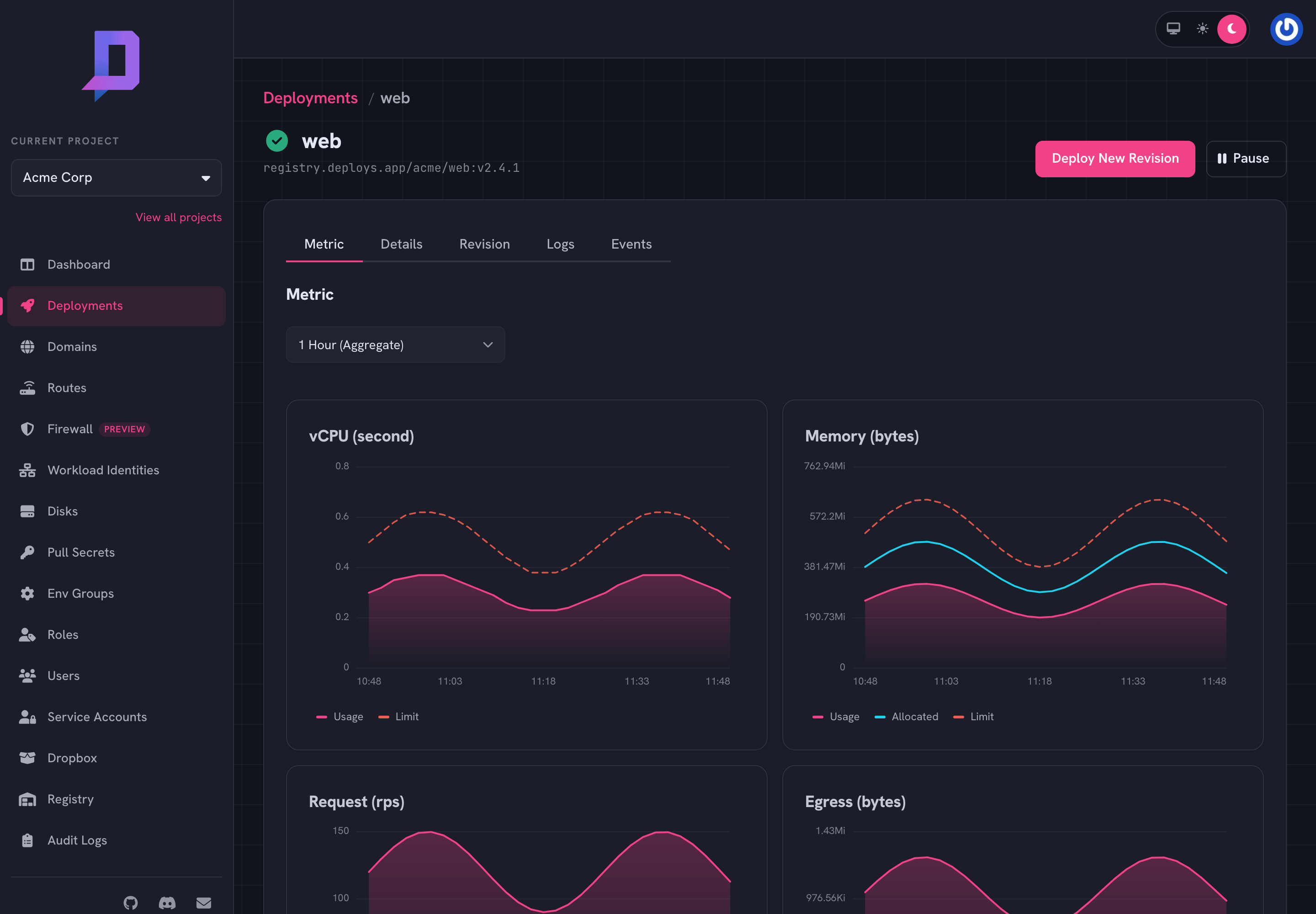 Live CPU, memory, request rate, and egress charts for the web deployment