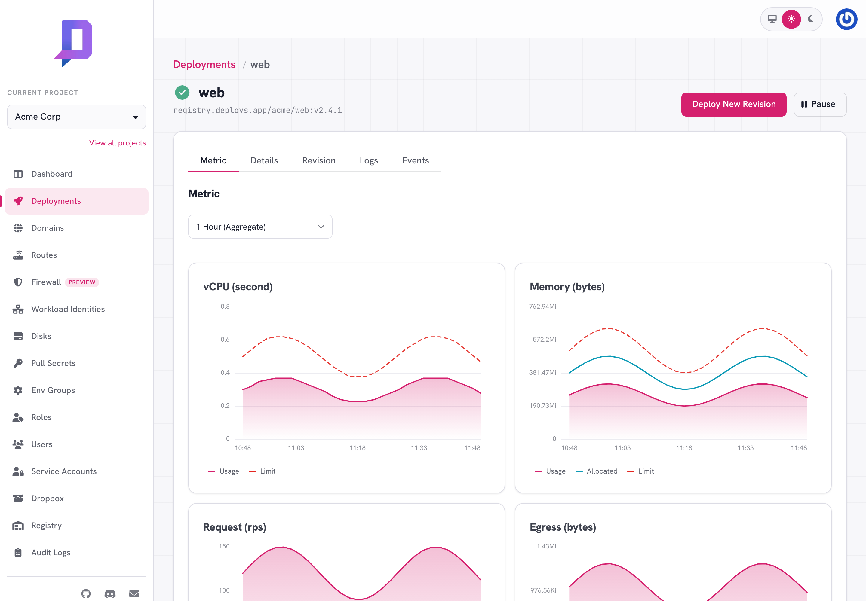 Live CPU, memory, request rate, and egress charts for the web deployment