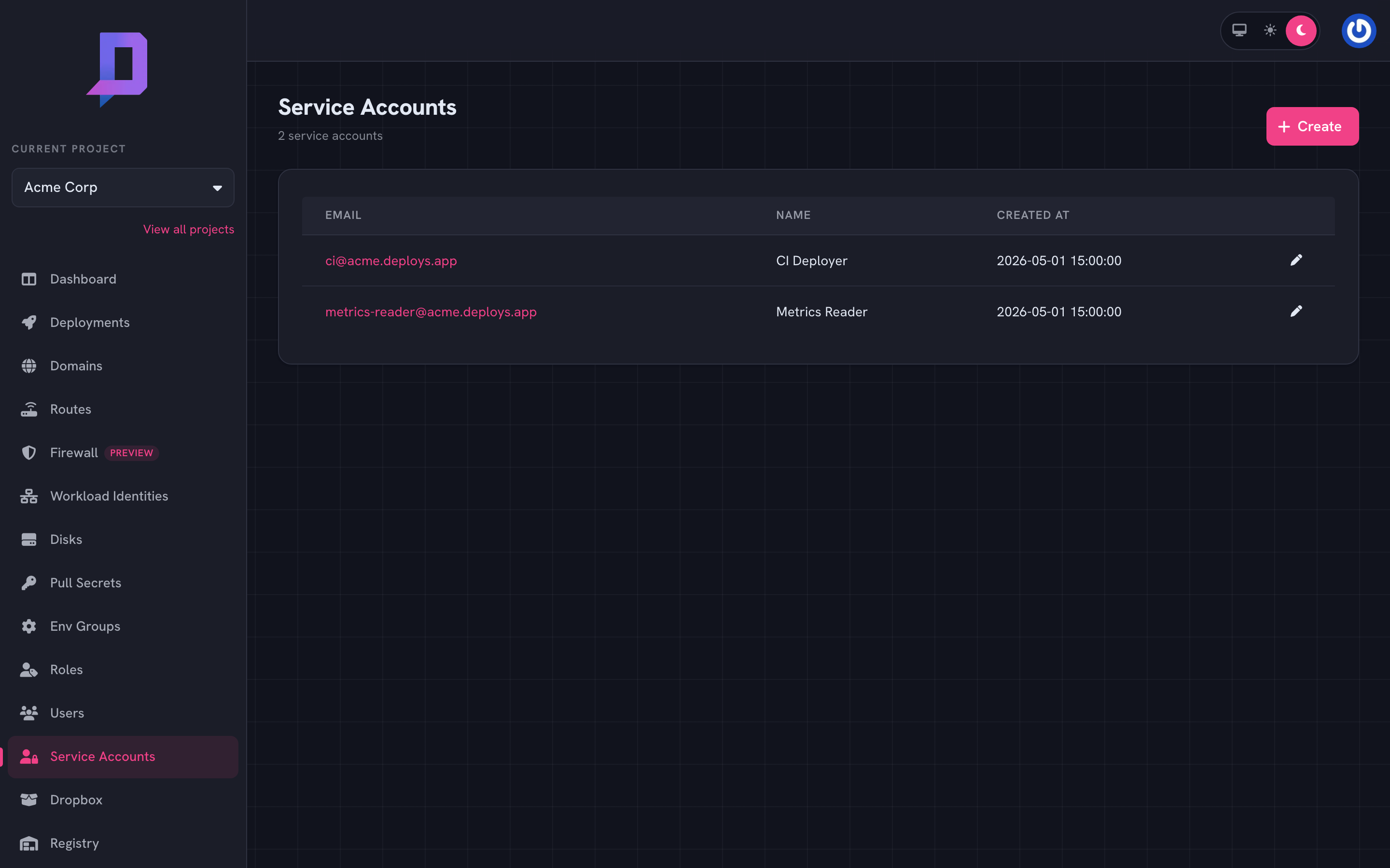 Two service accounts: CI Deployer and Metrics Reader